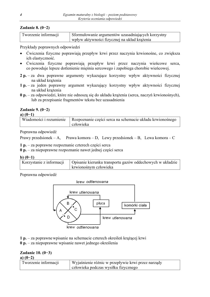 Odpowiedzi - biologia, p. podstawowy, matura 2011-strona-04