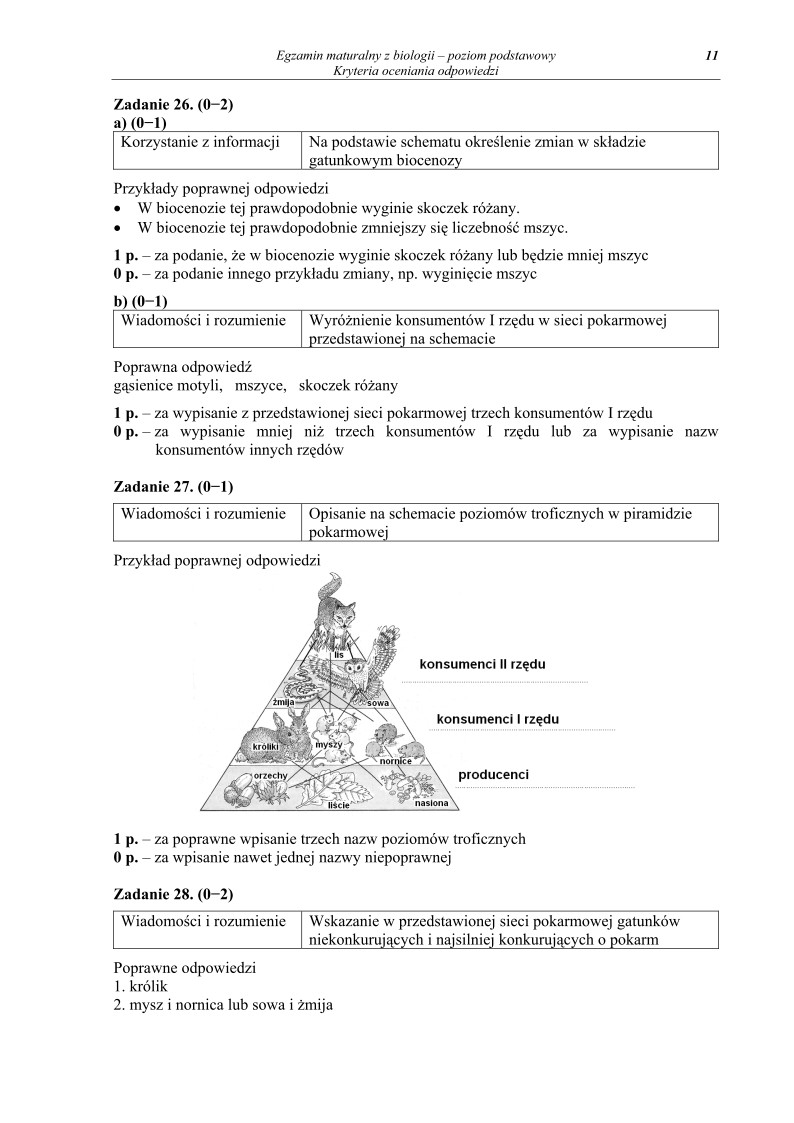 Odpowiedzi - biologia, p. podstawowy, matura 2011-strona-11