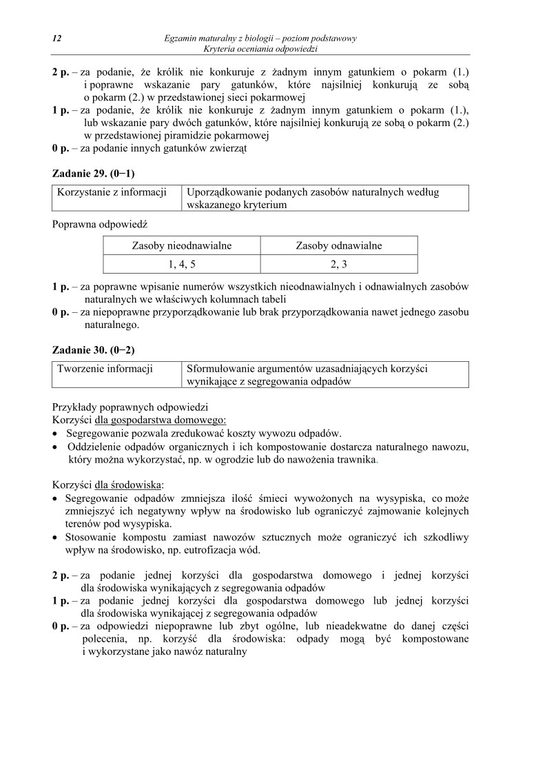 Odpowiedzi - biologia, p. podstawowy, matura 2011-strona-12