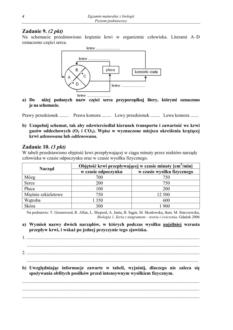 Pytania - biologia, p. podstawowy, matura 2011-strona-04