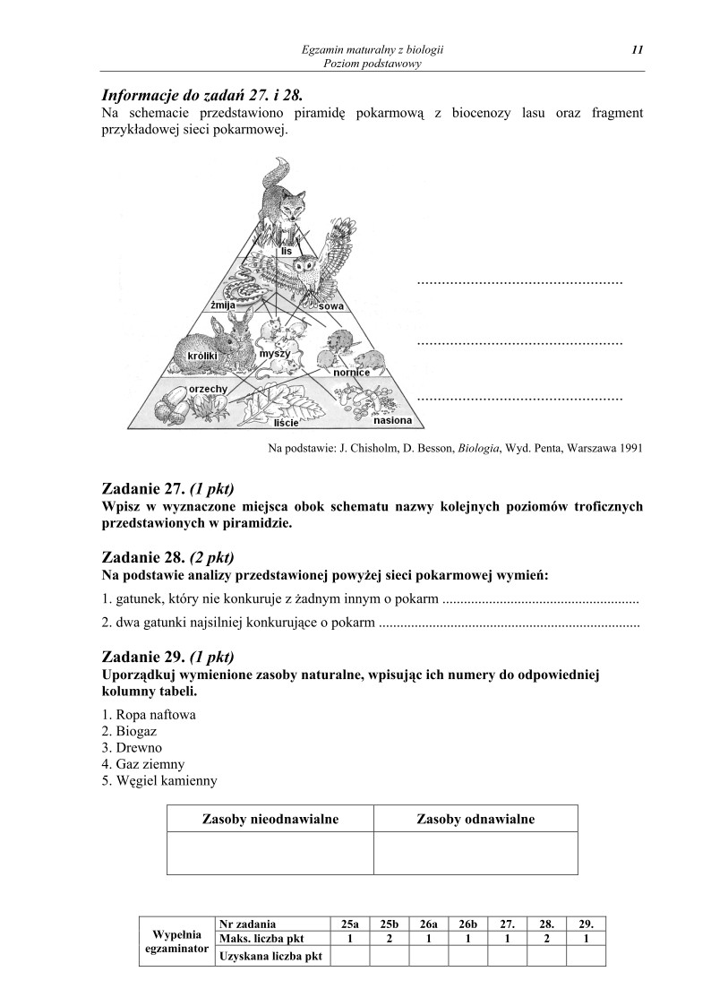 Pytania - biologia, p. podstawowy, matura 2011-strona-11