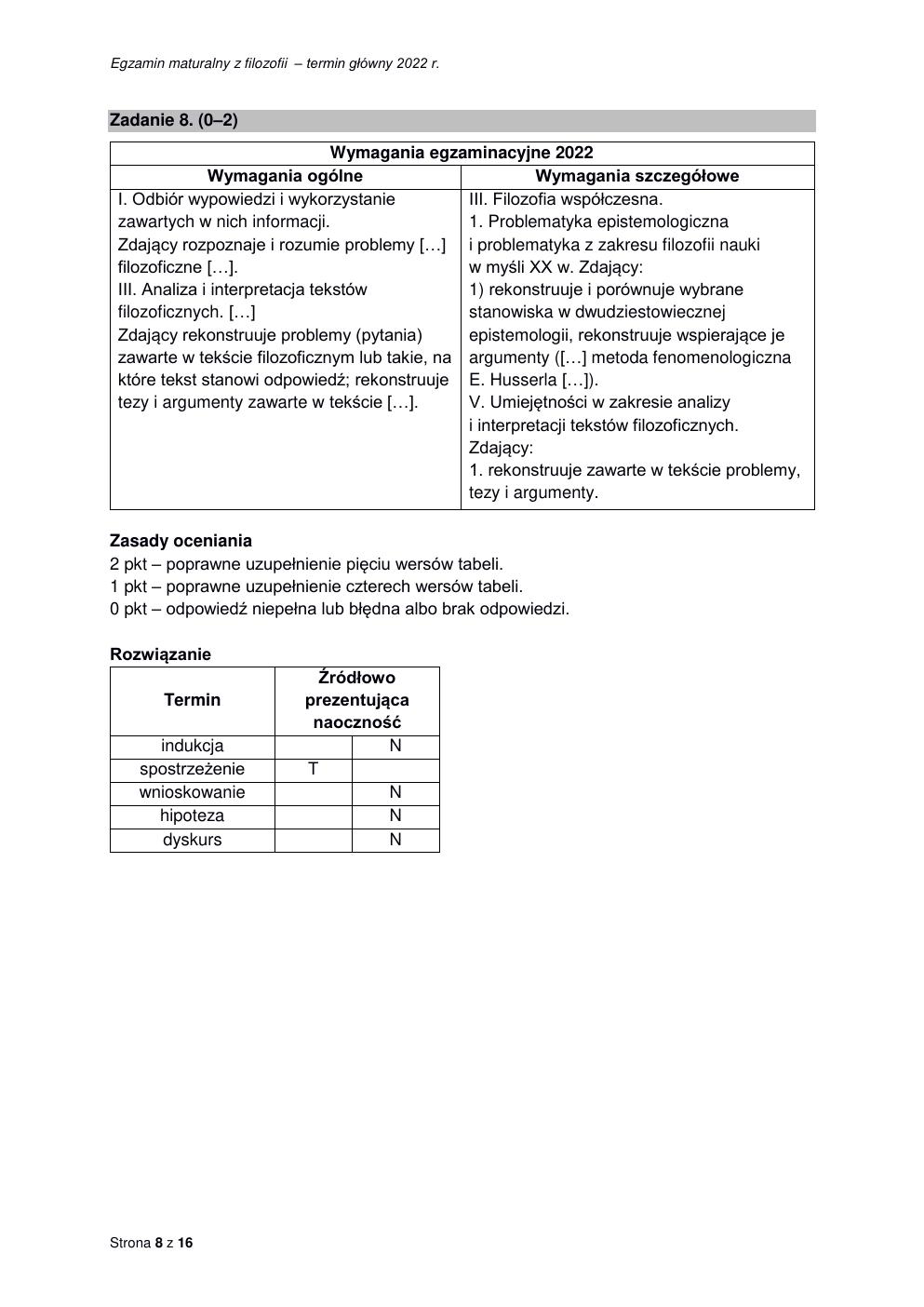 odpowiedzi - filozofia rozszerzony - matura 2022 - maj-08