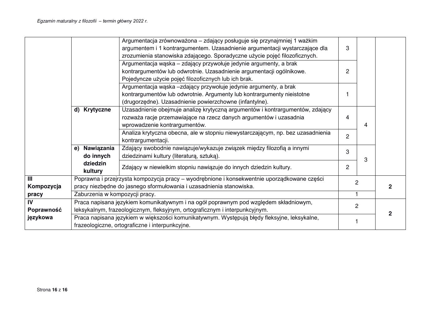 odpowiedzi - filozofia rozszerzony - matura 2022 - maj-16