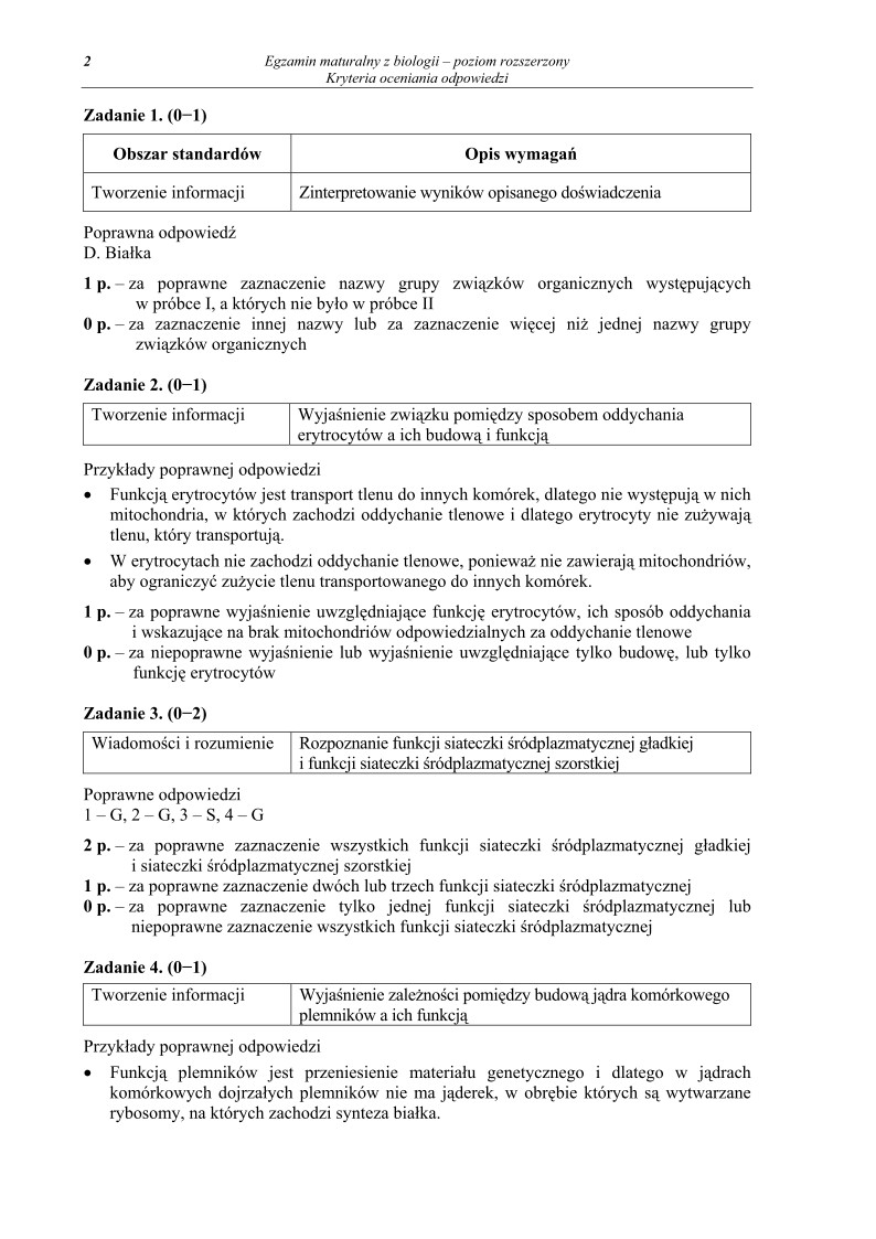 Odpowiedzi - biologia, p. rozszerzony, matura 2011-strona-02