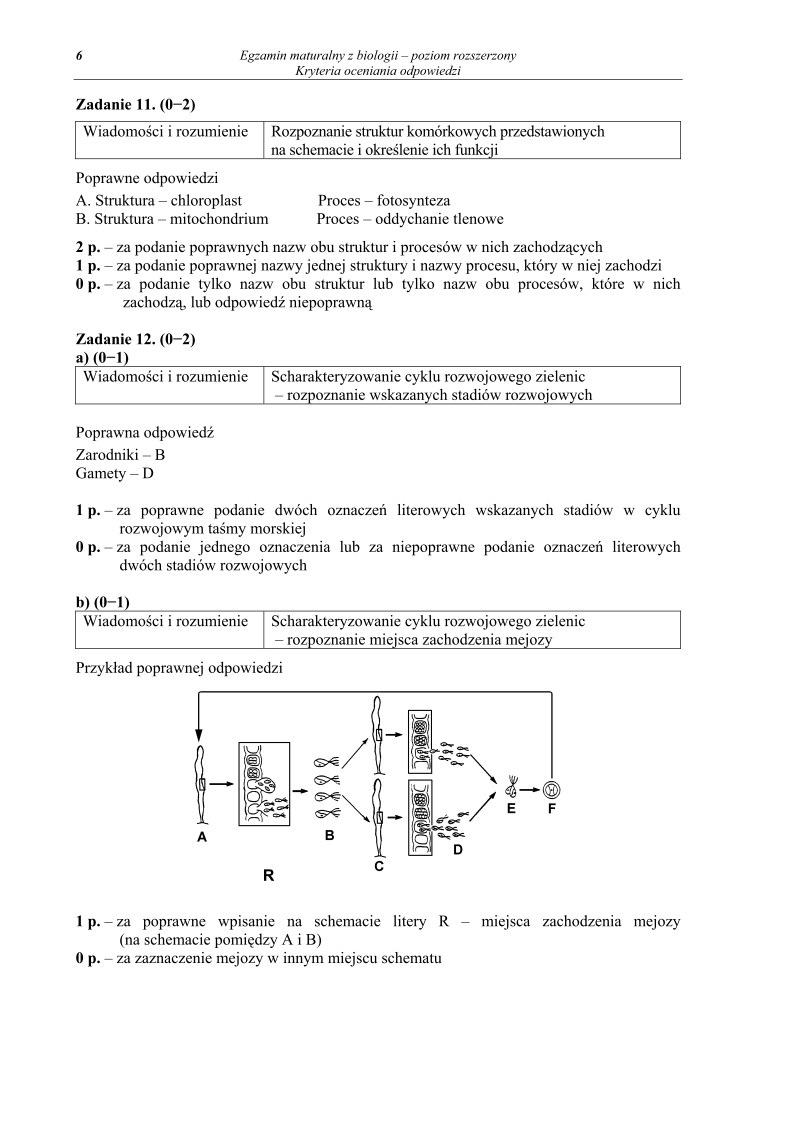 Odpowiedzi - biologia, p. rozszerzony, matura 2011-strona-06