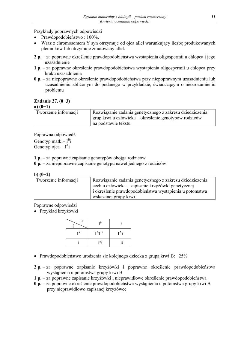 Odpowiedzi - biologia, p. rozszerzony, matura 2011-strona-11