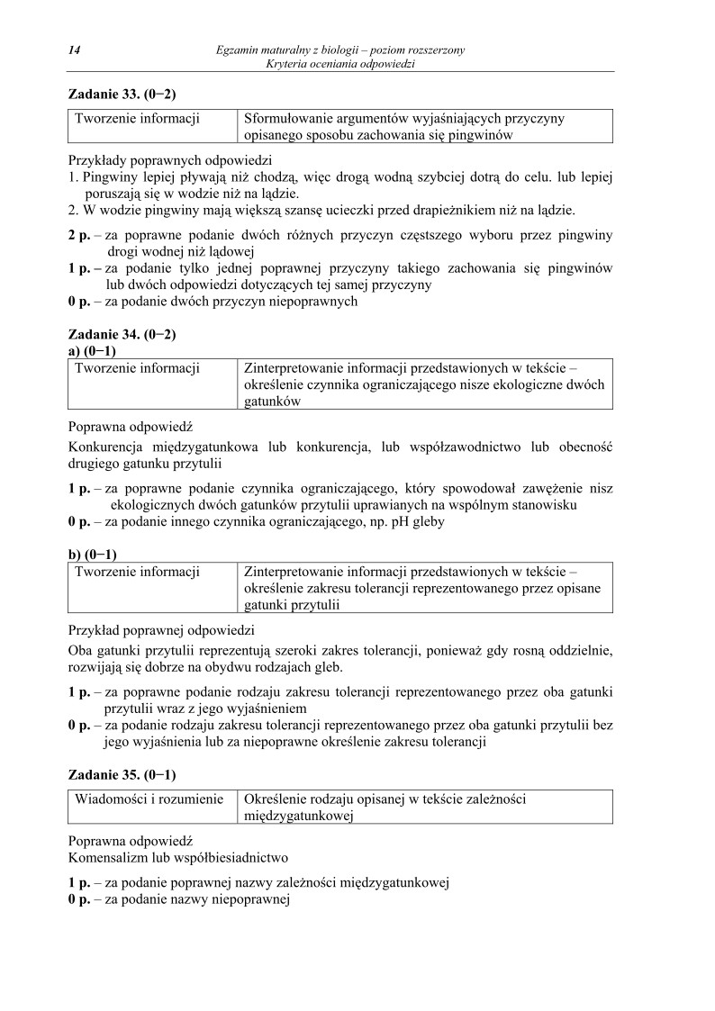 Odpowiedzi - biologia, p. rozszerzony, matura 2011-strona-14