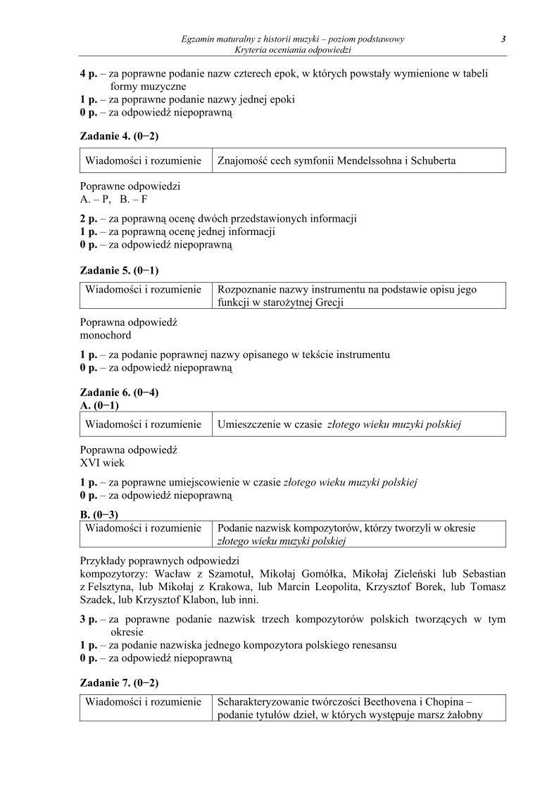 Odpowiedzi - historia muzyki, p. podstawowy, matura 2011-strona-03