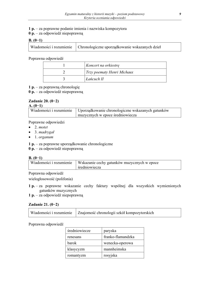 Odpowiedzi - historia muzyki, p. podstawowy, matura 2011-strona-09