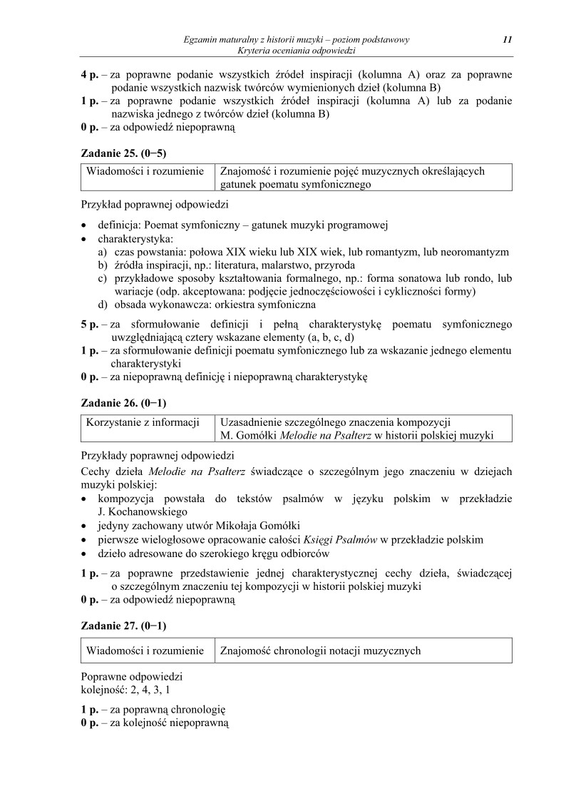 Odpowiedzi - historia muzyki, p. podstawowy, matura 2011-strona-11