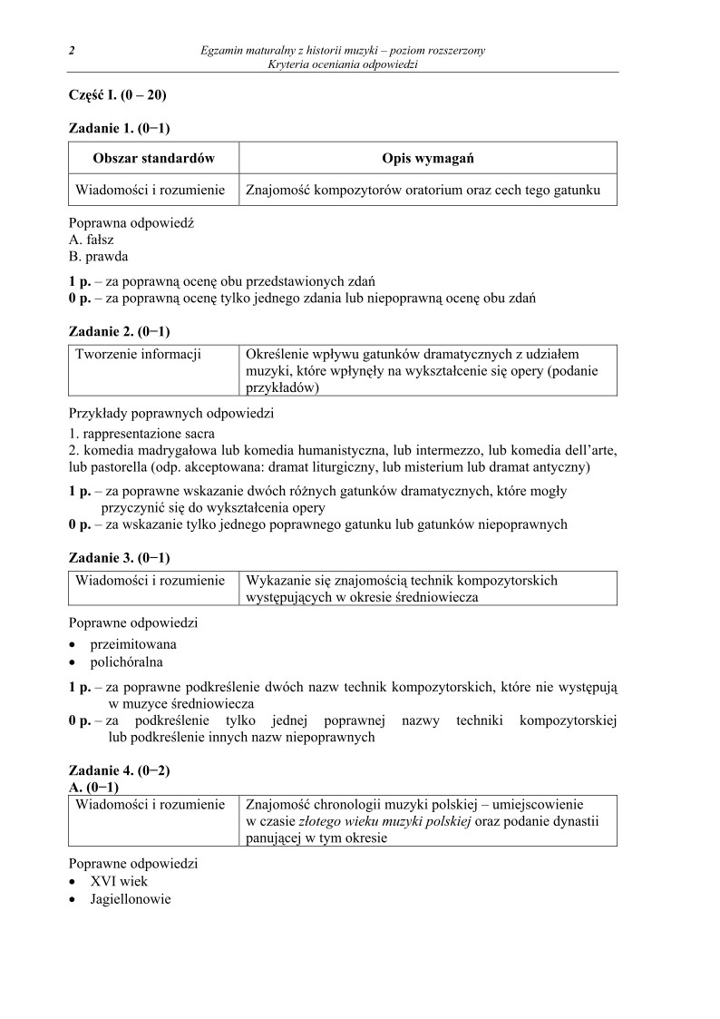 Odpowiedzi - historia muzyki, p. rozszerzony, matura 2011-strona-02