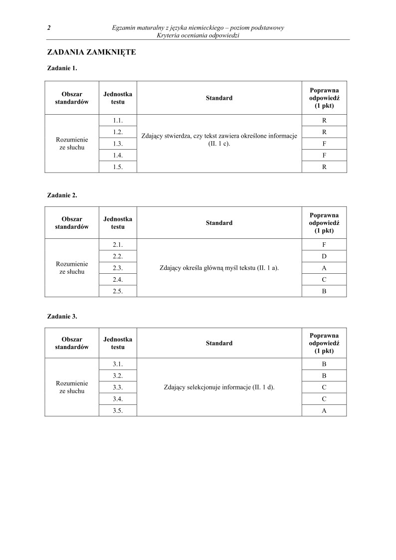 Odpowiedzi - jezyk niemiecki, p. podstawowy, matura 2011-strona-02