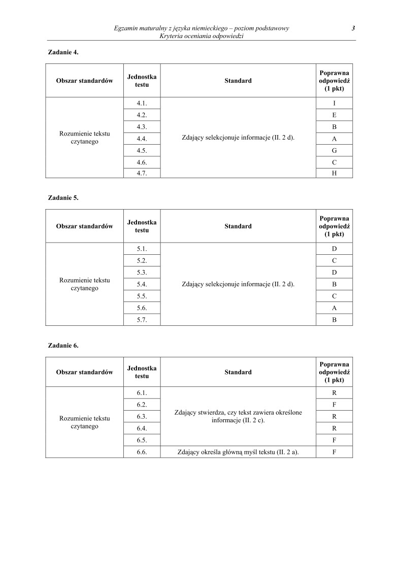 Odpowiedzi - jezyk niemiecki, p. podstawowy, matura 2011-strona-03