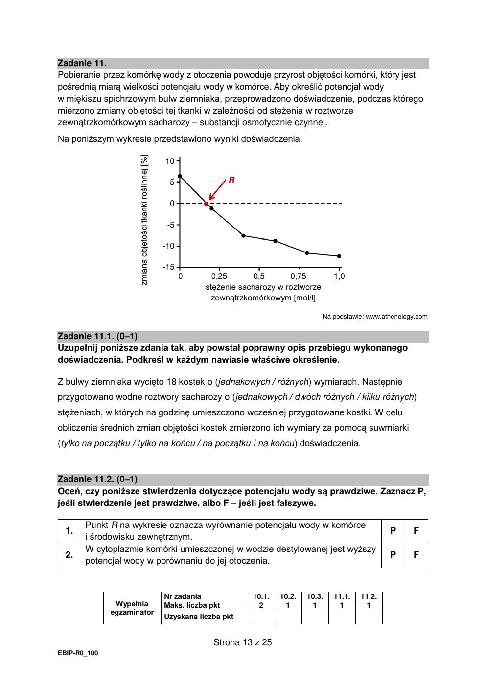 arkusz - biologia rozszerzony - matura 2022 - maj-13