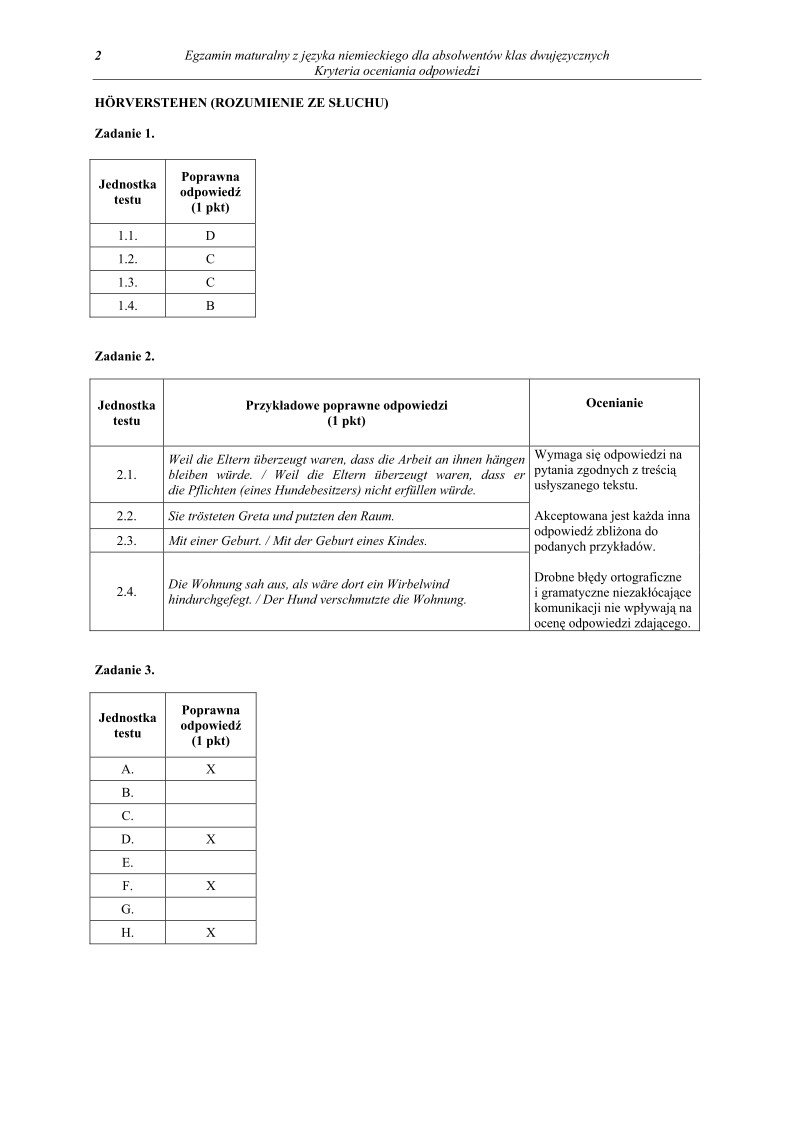Odpowiedzi - jezyk niemiecki, w klasach dwujezycznych, matura 2011-strona-02
