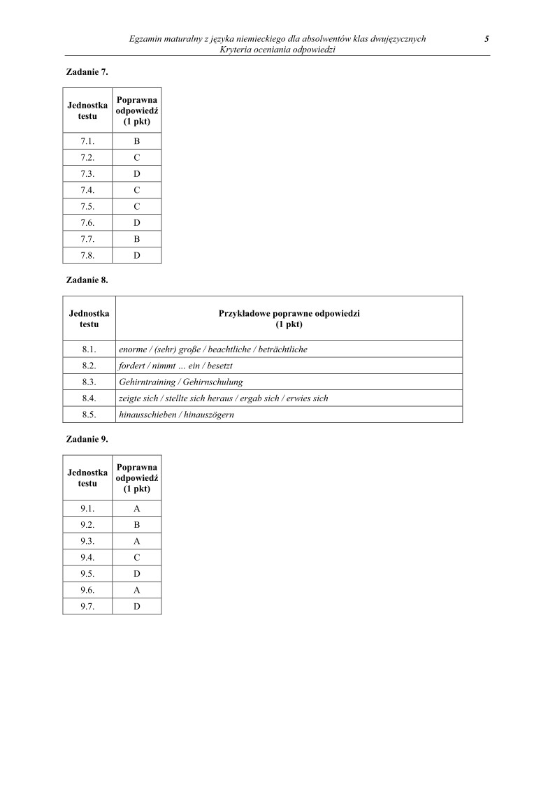 Odpowiedzi - jezyk niemiecki, w klasach dwujezycznych, matura 2011-strona-05