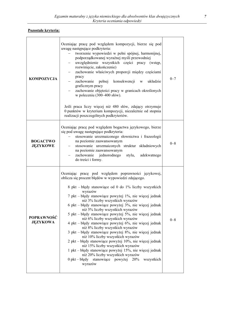 Odpowiedzi - jezyk niemiecki, w klasach dwujezycznych, matura 2011-strona-07