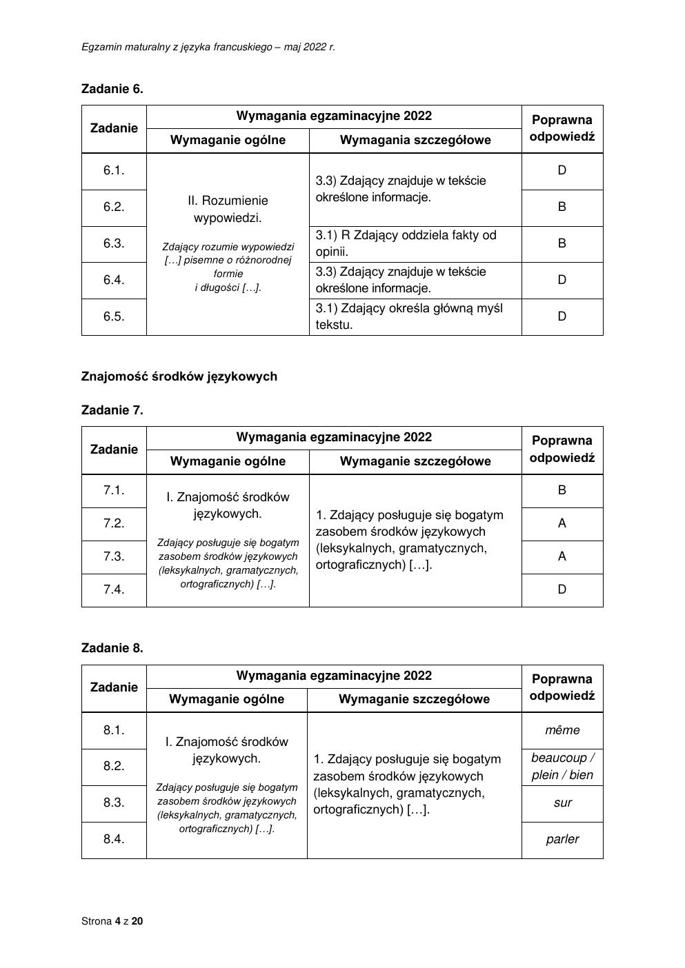 odpowiedzi - język francuski rozszerzony - matura 2022 - maj-04