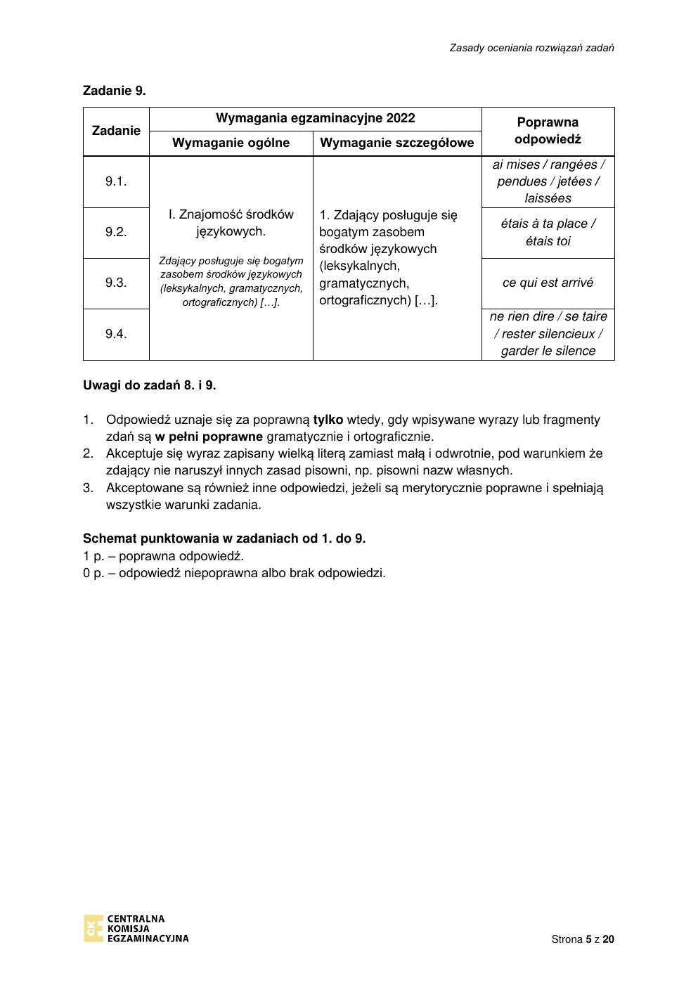 odpowiedzi - język francuski rozszerzony - matura 2022 - maj-05