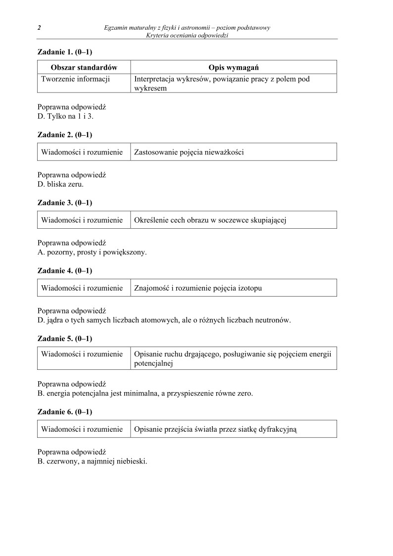 Odpowiedzi - fizyka, p. podstawowy, matura 2011-strona-02