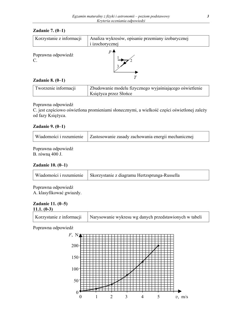 Odpowiedzi - fizyka, p. podstawowy, matura 2011-strona-03