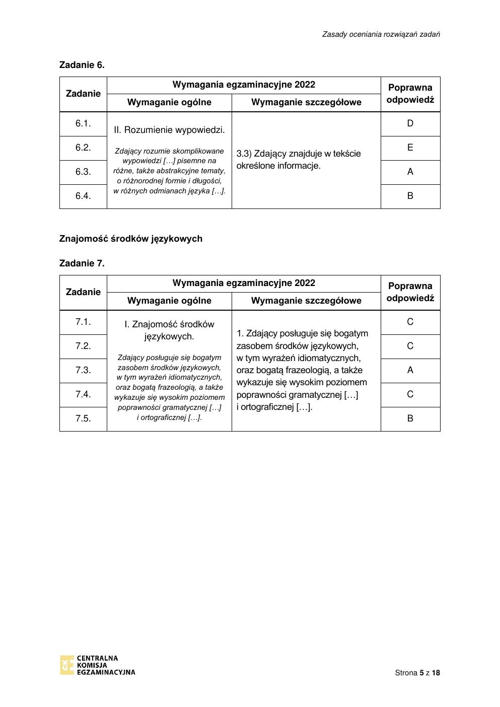 odpowiedzi - język francuski dwujęzyczny - matura 2022 - maj-05