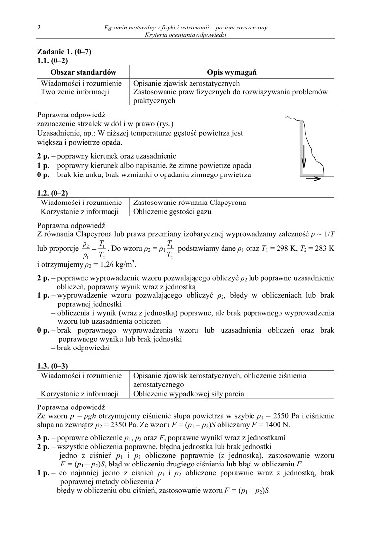 Odpowiedzi - fizyka, p. rozszerzony, matura 2011-strona-02