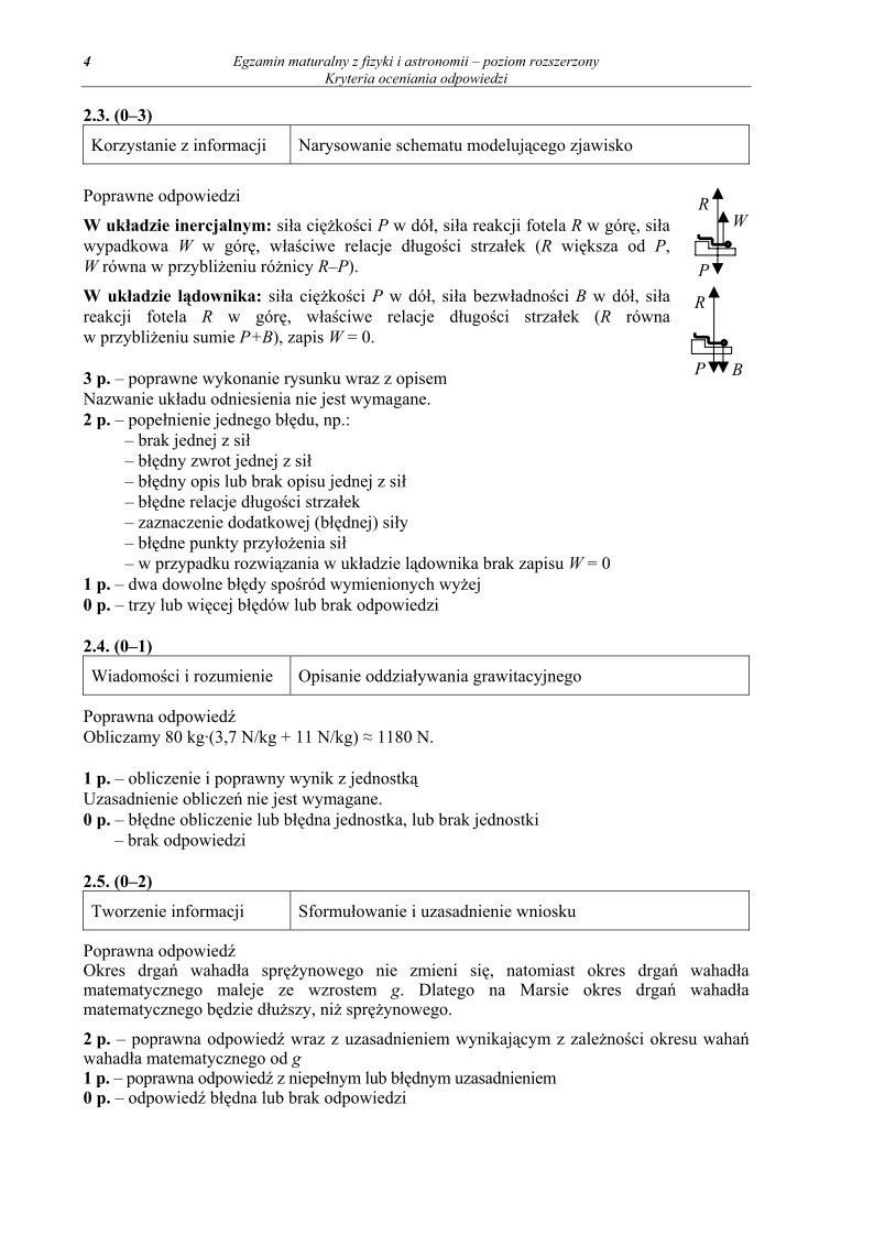 Odpowiedzi - fizyka, p. rozszerzony, matura 2011-strona-04