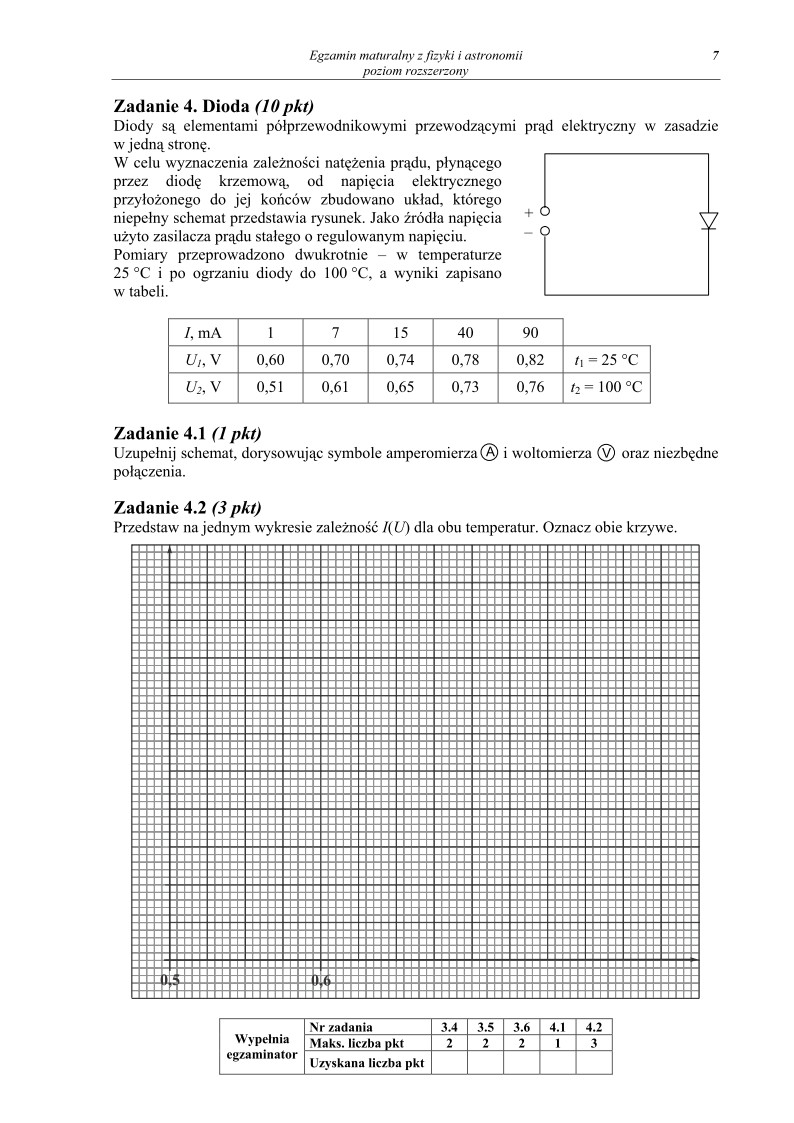 Pytania - fizyka, p. rozszerzony, matura 2011-strona-07