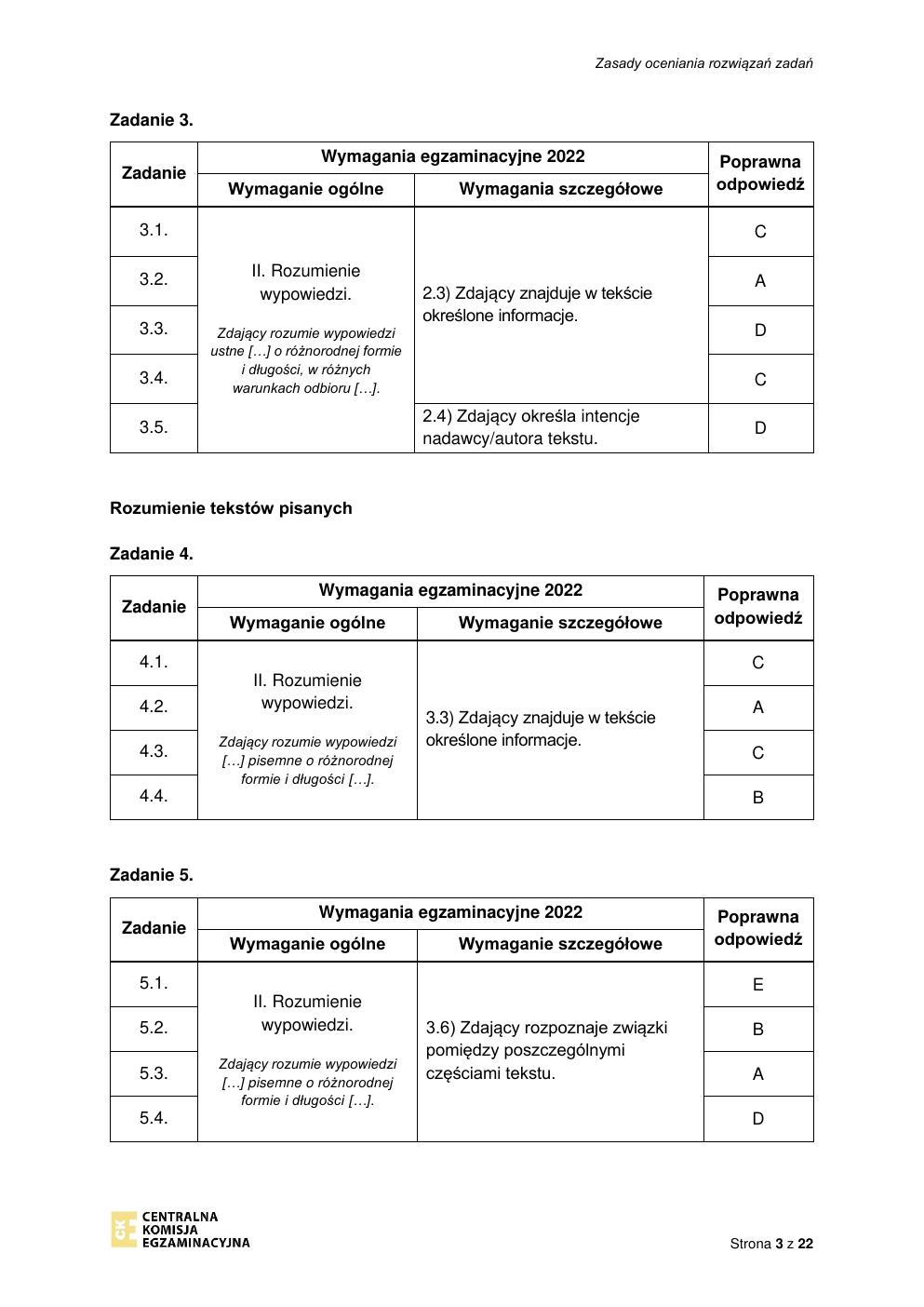 odpowiedzi - język hiszpański rozszerzony - matura 2022 - maj-03