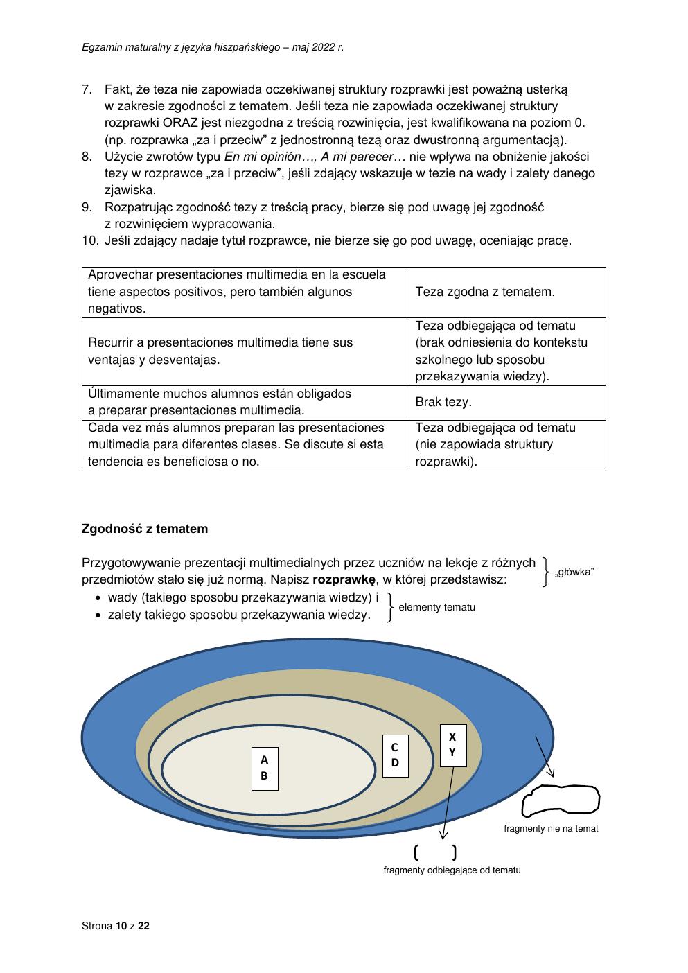 odpowiedzi - język hiszpański rozszerzony - matura 2022 - maj-10