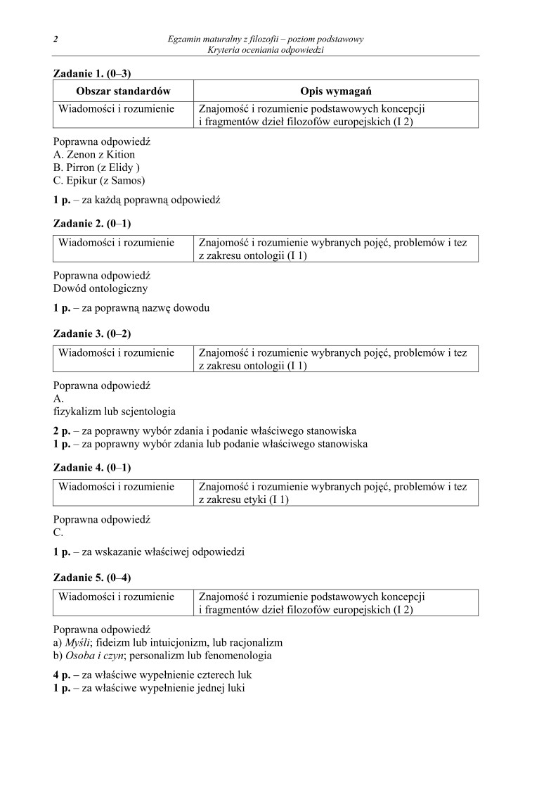 Odpowiedzi - filozofia, p. podstawowy, matura 2011-strona-02