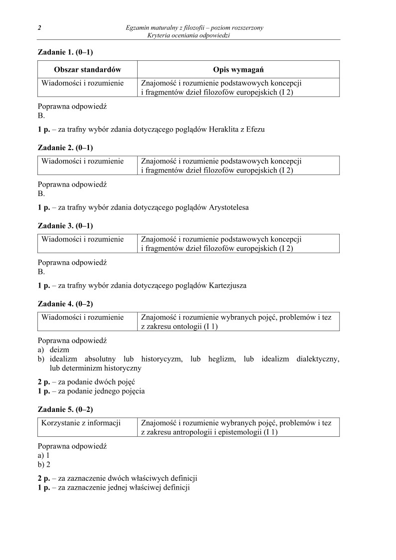 Odpowiedzi - filozofia, p. rozszerzony, matura 2011-strona-02