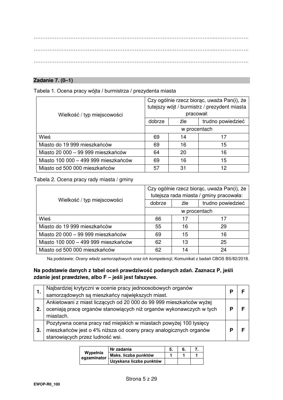 arkusz - WOS rozszerzony - matura 2022 - maj-05