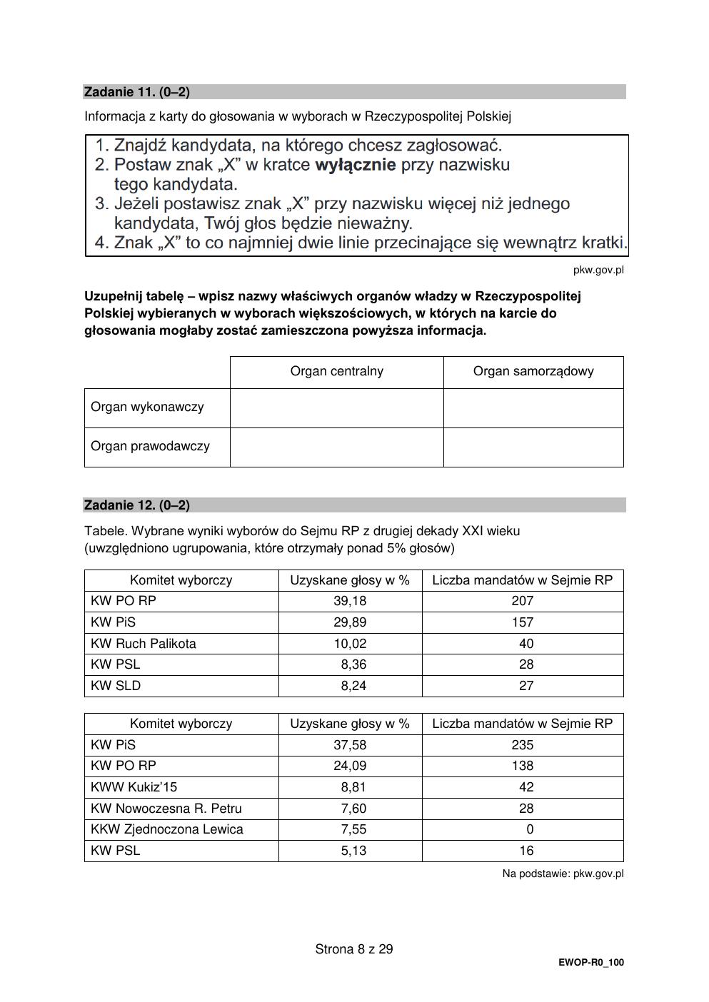 arkusz - WOS rozszerzony - matura 2022 - maj-08