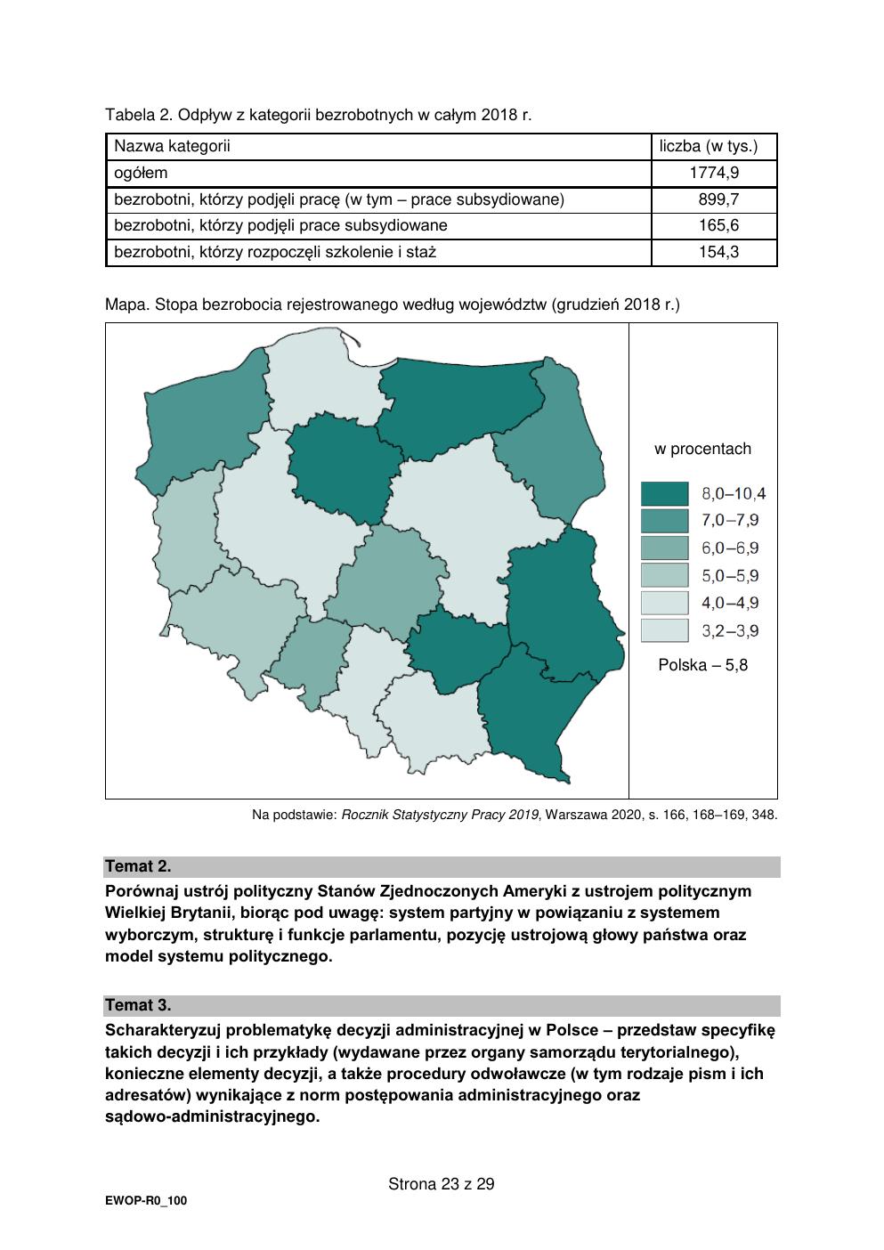 arkusz - WOS rozszerzony - matura 2022 - maj-23