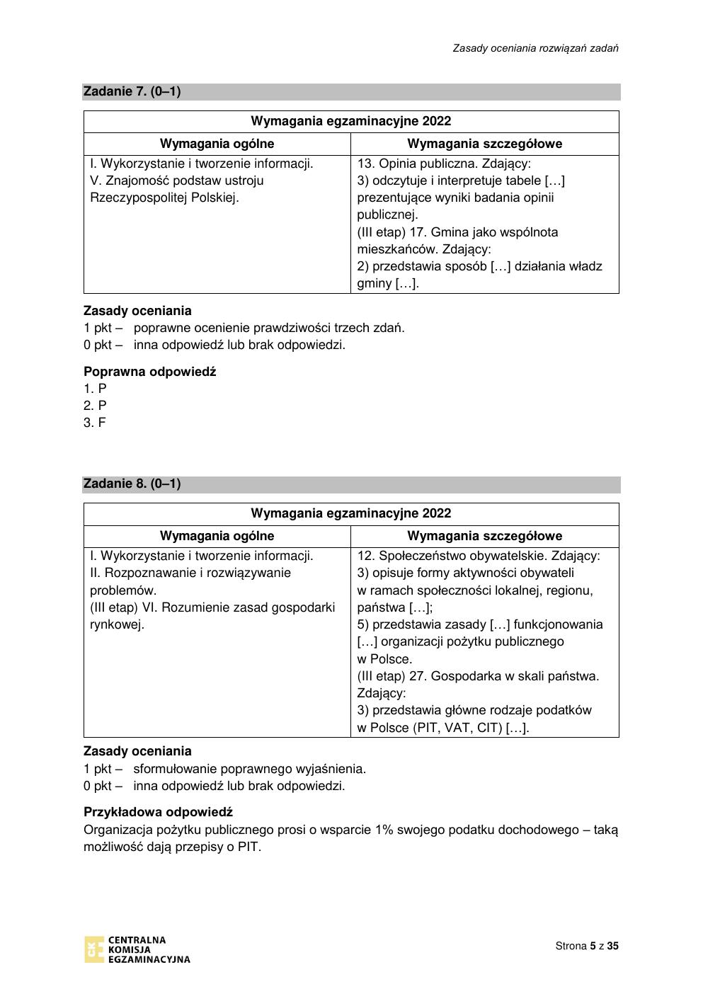 odpowiedzi - WOS rozszerzony - matura 2022 - maj-05