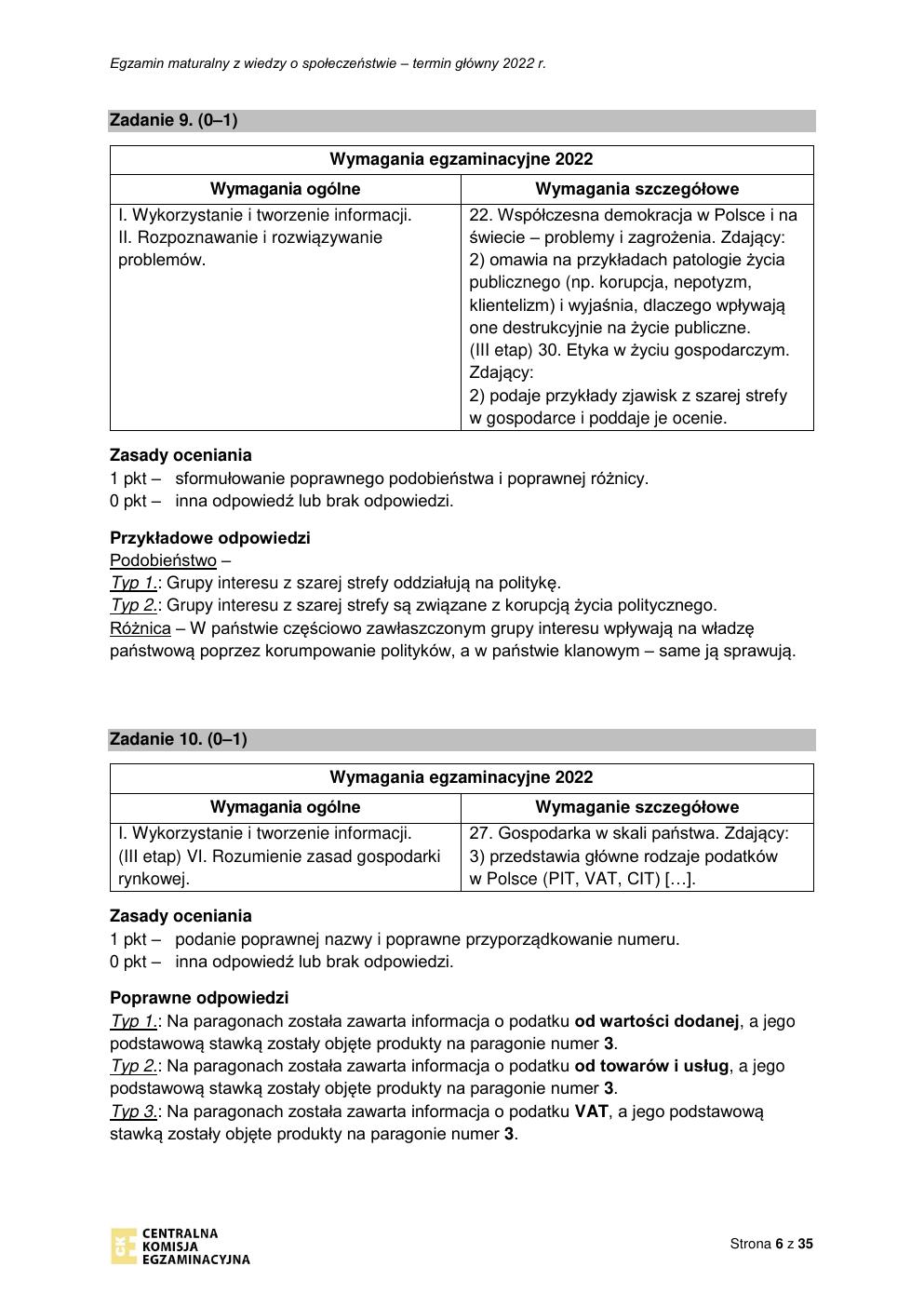 odpowiedzi - WOS rozszerzony - matura 2022 - maj-06