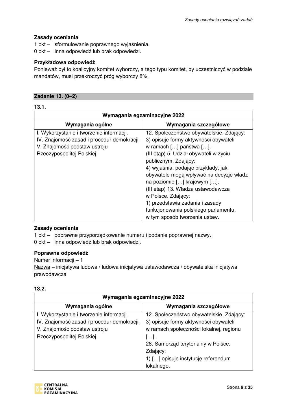 odpowiedzi - WOS rozszerzony - matura 2022 - maj-09