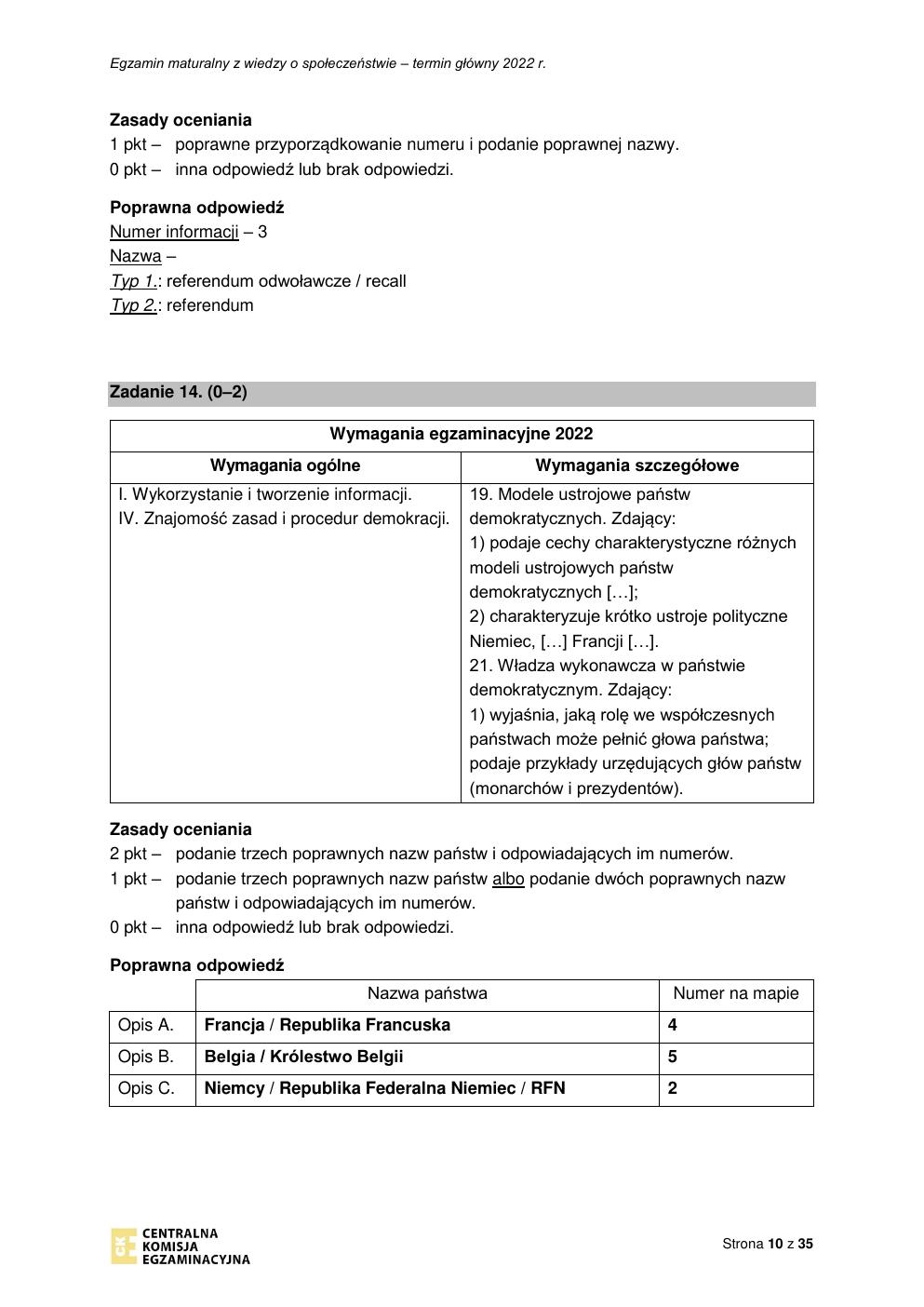 odpowiedzi - WOS rozszerzony - matura 2022 - maj-10