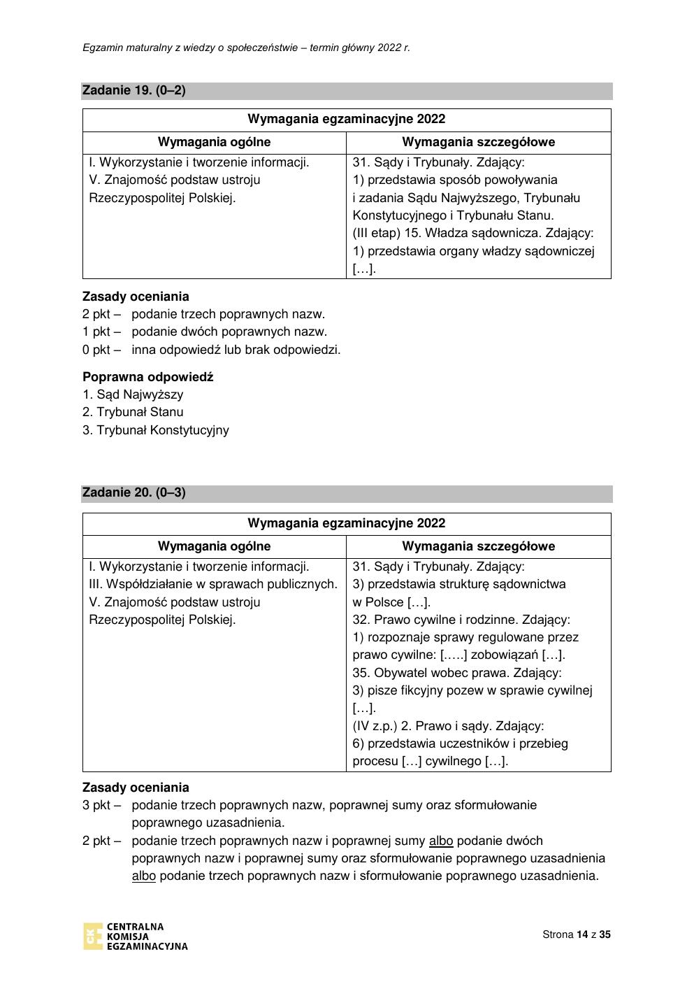 odpowiedzi - WOS rozszerzony - matura 2022 - maj-14