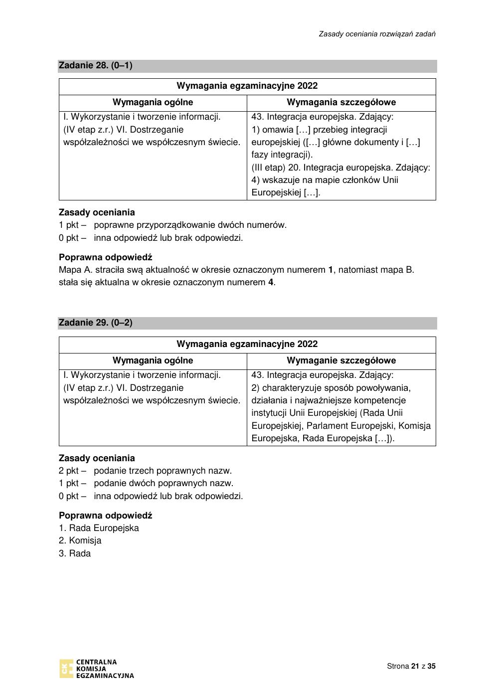 odpowiedzi - WOS rozszerzony - matura 2022 - maj-21