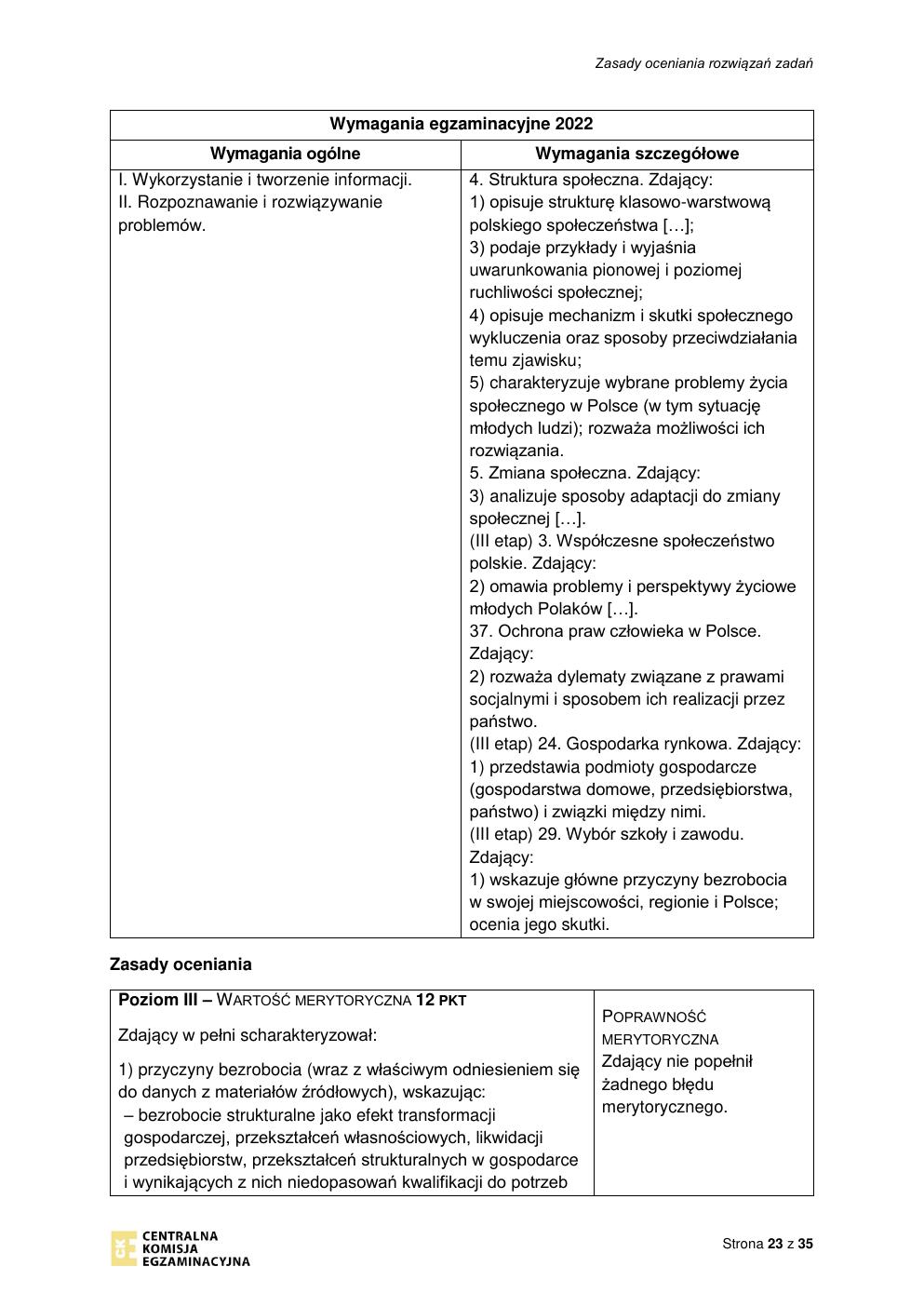 odpowiedzi - WOS rozszerzony - matura 2022 - maj-23