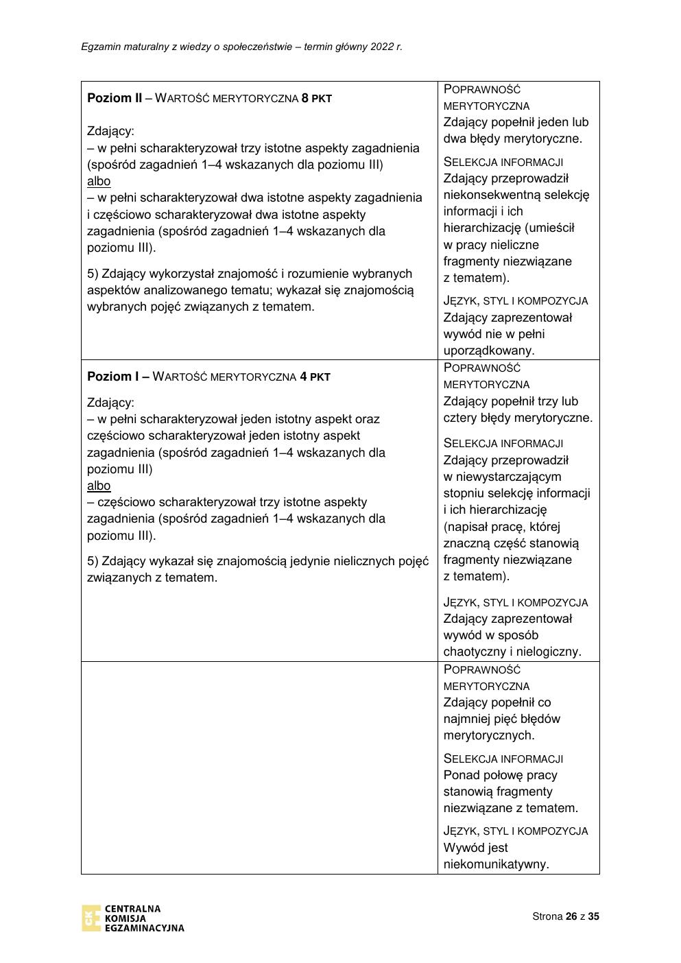 odpowiedzi - WOS rozszerzony - matura 2022 - maj-26