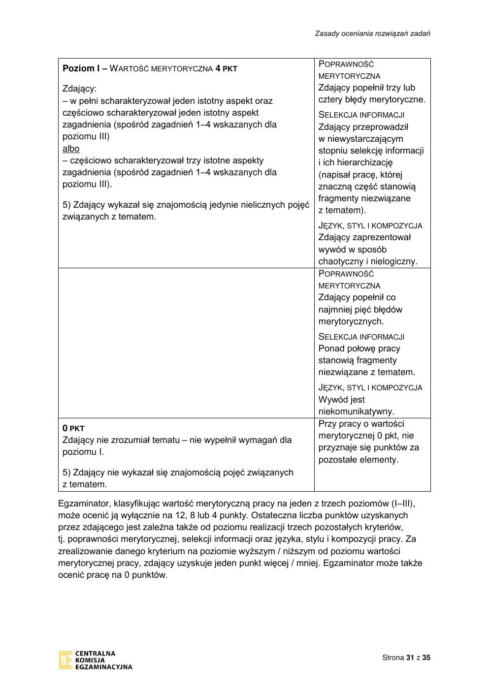 odpowiedzi - WOS rozszerzony - matura 2022 - maj-31