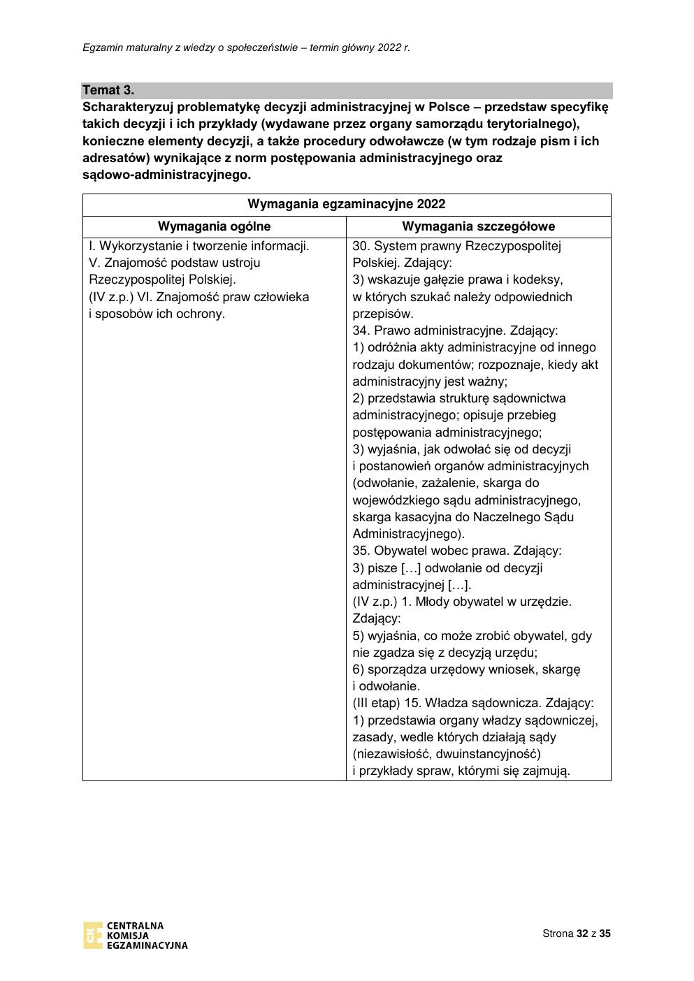 odpowiedzi - WOS rozszerzony - matura 2022 - maj-32