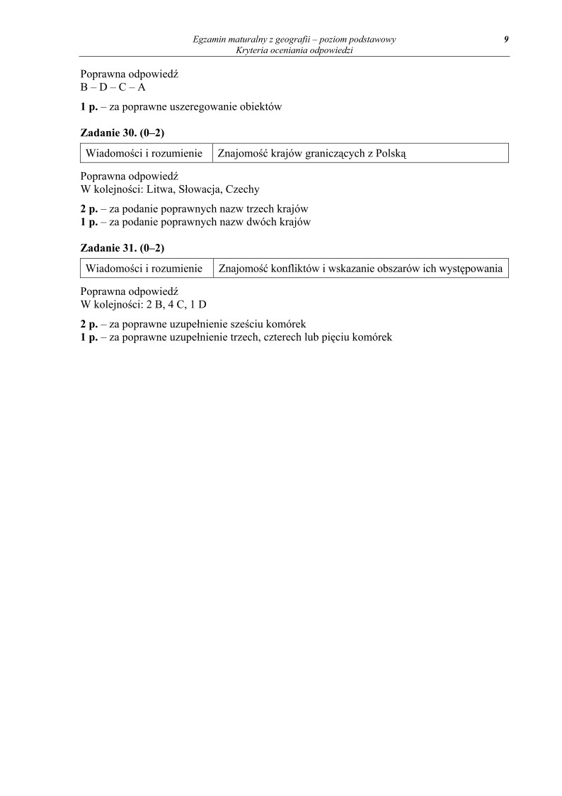 Odpowiedzi - geografia, p. podstawowy, matura 2011-strona-09