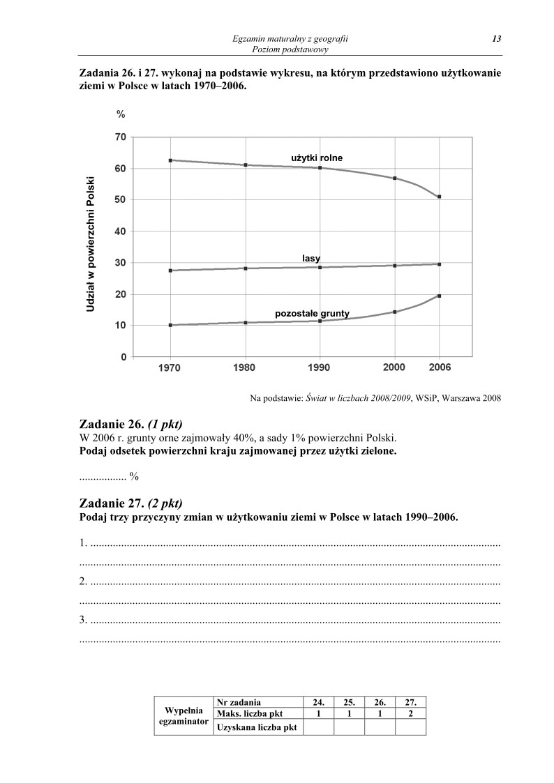 Pytania - geografia, p. podstawowy, matura 2011-strona-13