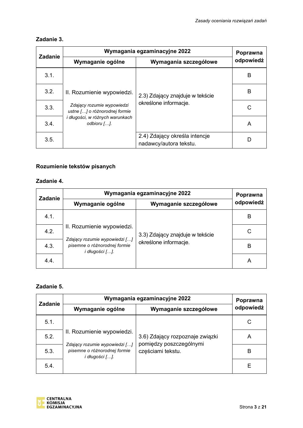 odpowiedzi - język rosyjski rozszerzony - matura 2022 - maj-03