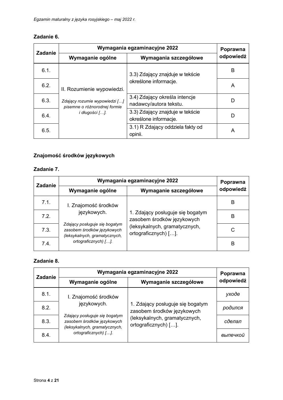 odpowiedzi - język rosyjski rozszerzony - matura 2022 - maj-04